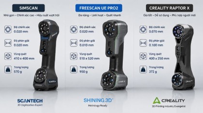 Có nên mua máy scan 3d trung quốc không?