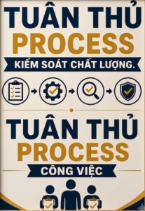 Luôn tuẩn thủ quy trình làm việc và quy trình chất lượng