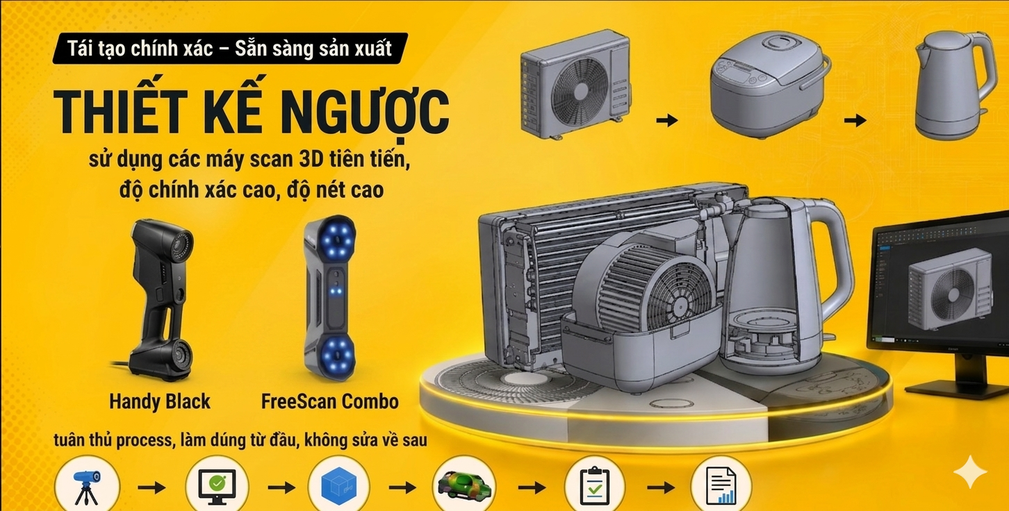 THIẾT KẾ NGƯỢC SỬ DỤNG CÁC MÁY SCAN TIÊN TIẾN ĐỘ CHÍNH XÁC CAO