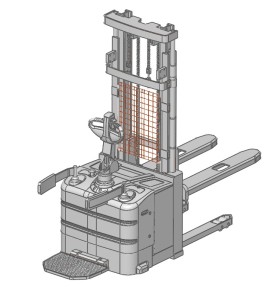 Thiết kế ngược cover xe nâng