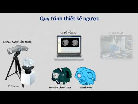 Sự khác nhau giữa thiết kế ngược và thiết kế thuận