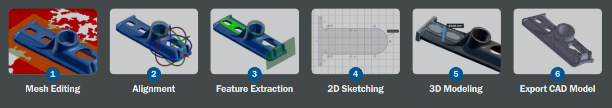 Quy trình scan to cad trên Creaform OS